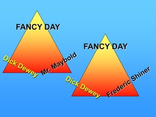 Plot Summary  Miss Aldclyffe hires Aneas as her steward    and sets out to have him marry Cytherea even    though she did not love Manston.  Two developments helped Manston’s cause: (1) Owen Graye became seriously ill, could         not work, and had poor medical help.   (2) A fire destroyed Edward Springrove senior’s        property which actually belonged to MissAldcylffe and on which he had no insurance.   (3) Aneas’ wife is allegedly burned to death        in the fire.  Miss Aldclyffe told Cytherea about Edward’s     engagement to Adelaide.