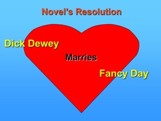 Plot SummaryCytherea and Aneas are married and leave    on their honeymoon. But some information    arose that Aneas’ wife didn’t die in the fire.  Owen and Edward manage to get to Cytherea    and bring her back before the marriage isconsumated for a hearing.Aneas advertises in the paper for his wife, who   left, to come back to him, and she does.  Still, on moral grounds, Cytherea will not     marry Edward or anyone.