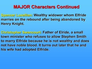 Plot SummaryAneas revealed that he hired Ann because of    speculation that he may have killed his wife, and    he wanted to ally those ideas.  On her dying bed, Miss Aldclyffe fills in the     details about Aneas’ birth and why she tried to     help him marry Cytherea, the daughter of the    man she truly loved.  She leaves part of her fortune to Cytherea and    part to the Rector Raunham who is her relative.Cytherea forces the Rector to take her share of    the Aldclyffe fortune.  Owen secures a profitable position.