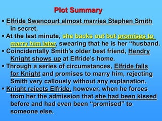 Novel’s ResolutionMarriesEdward SpringroveCythereaGraye