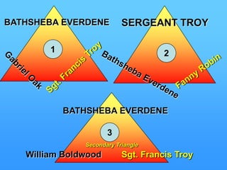 MAJOR CHARACTERSElfride Swancourt: Beautiful and naïve young woman falls in love with Stephen Smith, a poor but rising architect who comes to work on the church her father pastors.Stephen Smith: Aspiring young architect who falls in love with Elfride while working for her father on a restoration project.Henry Knight: Intellectual and idealist friend of Smith, he comes from noble heritage. Ironically he meets and wins the heart of Elfride, who rejects Smith.                                                        (continued)
