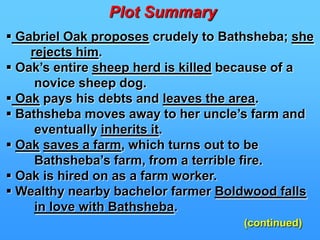 MAJOR Characters ContinuedSpencer Luxellian: Wealthy widower whom Elfride marries on the rebound after being abandoned by Henry Knight.ChristopherSwancourt: Father of Elride, a small town minister who refuses to allow Stephen Smith to marry Elfride because he is not wealthy and does not have noble blood. It turns out later that he and his wife had adopted Elfride.
