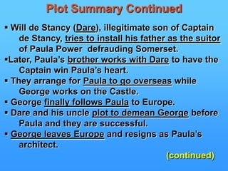 MAJOR CHARACTERSEustacia Vye: A bright young woman who desiresto escape from her mundane existence in the county. She unwisely marries Clym Yeobright; hatesher life; and dies with Damon Wildeve when they fallin a swollen creek the night they run away.Clym Yeobright: An astute scholar who returns tohis home town after studying and living in the bigcities. He marries Eustacia who thinks he will take her to live in Paris. When this doesn’t happen, shetries to run away with a former boy friend, Damon Wildeve, and drowns. Clym spends the rest of his life as a preacher.	     (continued)