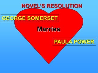 EUSTACIA VYEDamon WildeveClym YeobrightTHOMASIN YEOBRIGHTSecondary TriangleDamon WildeveDeggory Venn