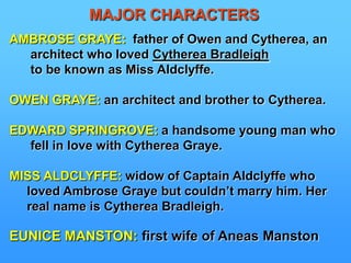 MAJOR CHARACTERSAMBROSE GRAYE:  father of Owen and Cytherea, an      architect who loved CythereaBradleigh      to be known as Miss Aldclyffe.OWEN GRAYE: an architect and brother to Cytherea. EDWARD SPRINGROVE: a handsome young man who       fell in love with CythereaGraye.MISS ALDCLYFFE: widow of Captain Aldclyffe who      loved Ambrose Graye but couldn’t marry him. Her     real name is CythereaBradleigh.EUNICE MANSTON: first wife of AneasManston