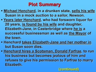 ANNE GARLANDJohn LovedayRobert Loveday