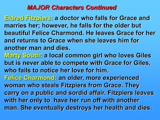 NOVEL’S RESOLUTIONMarriesROBERT LOVEDAYANNE GARLANDJOHN LOVEDAY IS DEAD