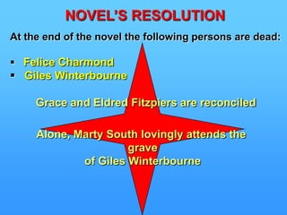 PAULA POWERCaptain de StancyGeorge SomersetGEORGE SOMERSETSecondary TriangleCharlotte de StancyPaula Power