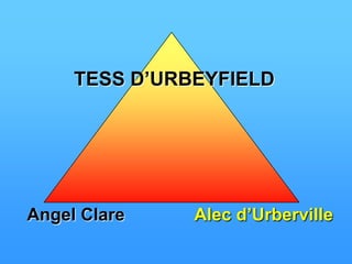  He refuses unless a rival, the previous family        architect, is also allowed to bid. William Dare enables the rival to steal George’splans and both men tie in the bidding process. Will de Stancy (Dare), illegitimate son of Captain        de Stancy, tries to install his father as the suitor       of Paula Power, defrauding Somerset.                                                                     (continued).                                             