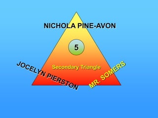 Plot SummaryViviette Constantine secretly marries the much younger St. Cleeve hoping to keep the marriage     secret until he distinguishes himself as an      astronomer.Unfortunately, she later discovers that herhusband, Blount, had not died as had been      reported.She sends St. Cleeve away; but, in a brief reunion,     she gets she is pregnant by him.                                                                     (continued)