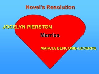 MAJOR CHARACTERSMichael Henchard: In a drunken stupor, he “sells”       his wife to a sailor.Susan Henchard: Wife of Michael who spitefully      leaves with a sailor after he “sells” her in a       mock auction.Newson: Sailor who buys Henchard’s wife and      takes her away.Donald Farfrae: Scotsman who goes to work for       the now successful Michael Henchard.Lucetta Templeman: Beautiful woman who lives in     Casterbridge. Henchard falls in love with her,      but she rejects him for Farfrae.
