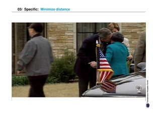 03/ Specific: Minimize distance
 