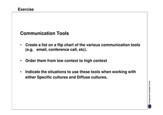 Exercise




 Communication Tools

 • Create a list on a flip chart of the various communication tools
   (e.g. email, conference call, etc).

 • Order them from low context to high context

 • Indicate the situations to use these tools when working with
   either Specific cultures and Diffuse cultures.
 