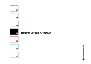 01   Universalism versus Particularism


02   Individualism versus Communitarianism


03   Neutral versus Affective


04   Neutral versus Affective


05   Achievement versus Ascription


06   Sequential versus Synchronic


07   Internal versus External Control
 