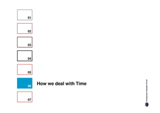 01
     Universalism versus Particularism


02
     Individualism versus Communitarianism


03
     Specific versus Diffuse


04
     Neutral versus Affective


05
     Achievement versus Ascription


06
     How we deal with Time


07
     Internal versus External Control
 