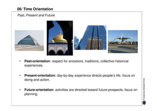 06/ Time Orientation
Past, Present and Future




 •   Past-orientation: respect for ancestors, traditions, collective historical
     experiences.


 •   Present-orientation: day-by-day experience directs people’s life, focus on
     doing and action.

 •   Future-orientation: activities are directed toward future prospects, focus on
     planning.
 