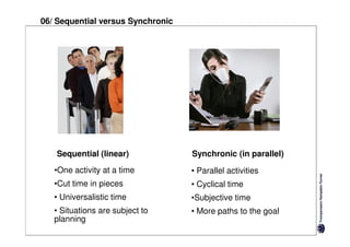 06/ Sequential versus Synchronic




   Sequential (linear)             Synchronic (in parallel)
   •One activity at a time         • Parallel activities
   •Cut time in pieces             • Cyclical time
   • Universalistic time           •Subjective time
   • Situations are subject to     • More paths to the goal
   planning
 
