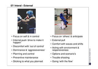 07/ Interal - External




• Focus on self & in control         • Focus on ‘others’ & anticipate
• Internal push ‘drive to make it    • External pull
  happen’
                                     • Comfort with waves and shifts
• Discomfort with ‘out of control’
                                     • Acting with environment &
• Dominance & ‘aggressiveness’         responsiveness
• Planning and control               • Options and scenario’s
• Preventive maintenance             • Trouble shooting
• Sticking to what you planned       • Going ‘with the flow’
 