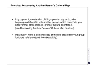 Exercise: Discovering Another Person’s Cultural Map




 • In groups of 4, create a list of things you can say or do, when
   begining a relationship with another person, which could help you
   discover that other person’s primary cultural orientation.
   (see Discovering Another Persons’ Cultural Map handout)

 • Individually, make a personal copy of the liste created by your group
   for future reference (and the next activity)
 