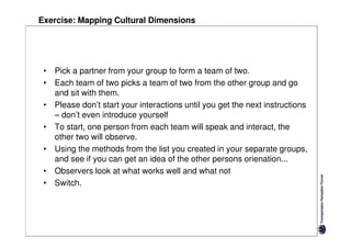 Exercise: Mapping Cultural Dimensions




 • Pick a partner from your group to form a team of two.
 • Each team of two picks a team of two from the other group and go
   and sit with them.
 • Please don’t start your interactions until you get the next instructions
   – don’t even introduce yourself
 • To start, one person from each team will speak and interact, the
   other two will observe.
 • Using the methods from the list you created in your separate groups,
   and see if you can get an idea of the other persons orienation...
 • Observers look at what works well and what not
 • Switch.
 