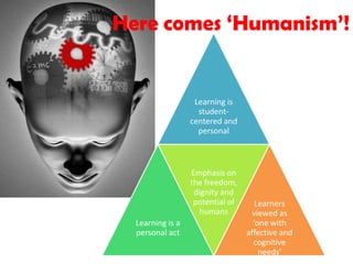 Here comes ‘Humanism’!


                   Learning is
                    student-
                  centered and
                    personal



                  Emphasis on
                  the freedom,
                   dignity and
                   potential of      Learners
                    humans         viewed as
  Learning is a                     ‘one with
  personal act                    affective and
                                    cognitive
                                      needs’
 