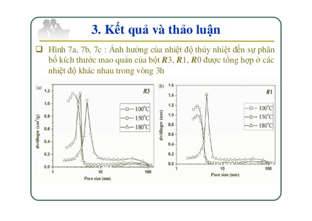 Thtnvhtqxtcbttn tio2tddhhen