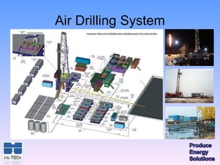 Air Drilling System
 