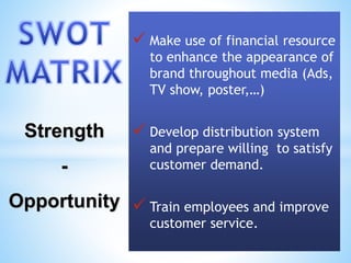  Make use of financial resource
to enhance the appearance of
brand throughout media (Ads,
TV show, poster,…)
 Develop distribution system
and prepare willing to satisfy
customer demand.
 Train employees and improve
customer service.
Strength
-
Opportunity
 