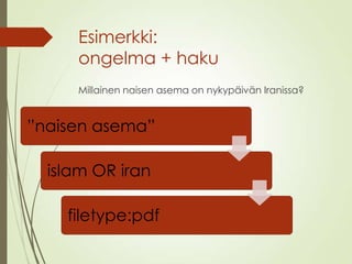 Esimerkki:
ongelma + haku
Millainen naisen asema on nykypäivän Iranissa?
”naisen asema”
islam OR iran
filetype:pdf
 