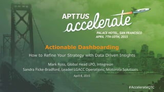 #AccelerateQTC#AccelerateQTC
Actionable Dashboarding
How to Refine Your Strategy with Data Driven Insights
Sandra Ficke-Bradford, Leader LGACC Operations, Motorola Solutions
April 8, 2015
Mark Ross, Global Head LPO, Integreon
 