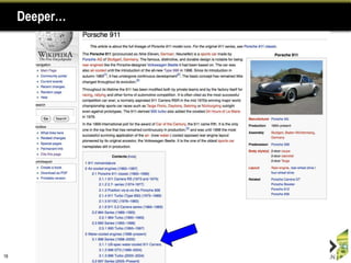 How Wikipedia Answers – List!16http://en.wikipedia.org/wiki/List_of_fastest_cars_by_acceleration
