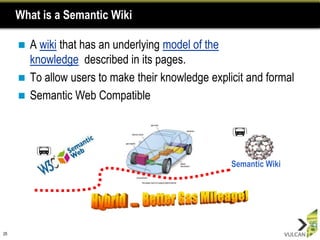 Look into List in Wikipedia21http://en.wikipedia.org/wiki/List_of_German_cars
