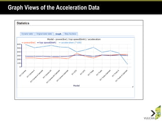 Semantic MediaWiki (SMW) Markup Syntax31[[Property::Value | Display]]Tsinghua is a university located in [[Has location::Beijing]], with[[Has population::27000|about 27 thousands]] students.In page "Property:Haslocation":[[Has type::Page]]In page "Property:Haspopulation":[[Has type::number]]
