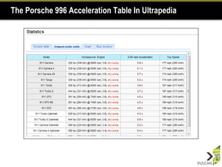 Dynamic Mapping and Charting