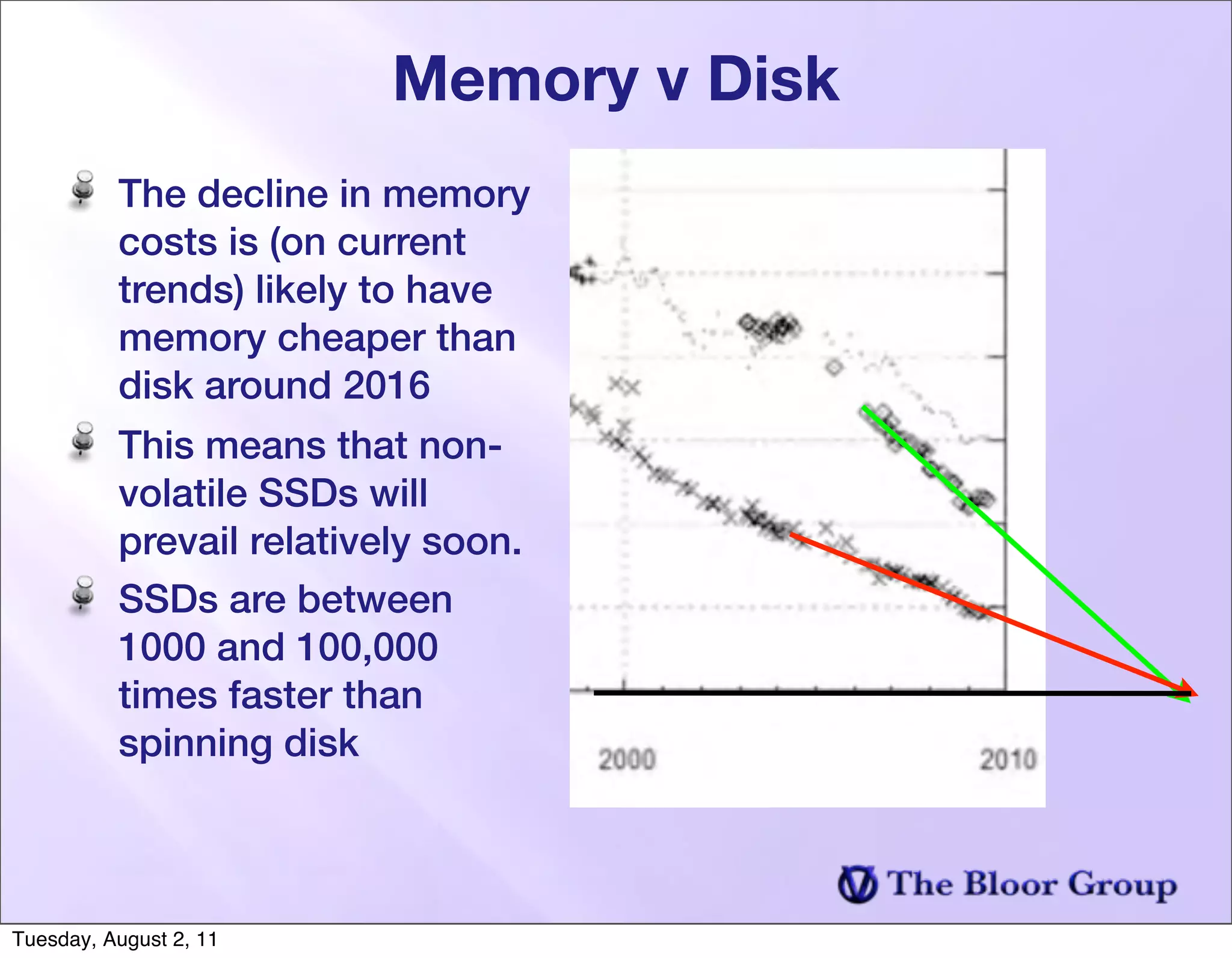 Memory v Disk
          The decline in memory
          costs is (on current
          trends) likely to have
          memory cheaper than
          disk around 2016
          This means that non-
          volatile SSDs will
          prevail relatively soon.
          SSDs are between
          1000 and 100,000
          times faster than
          spinning disk



Tuesday, August 2, 11
 