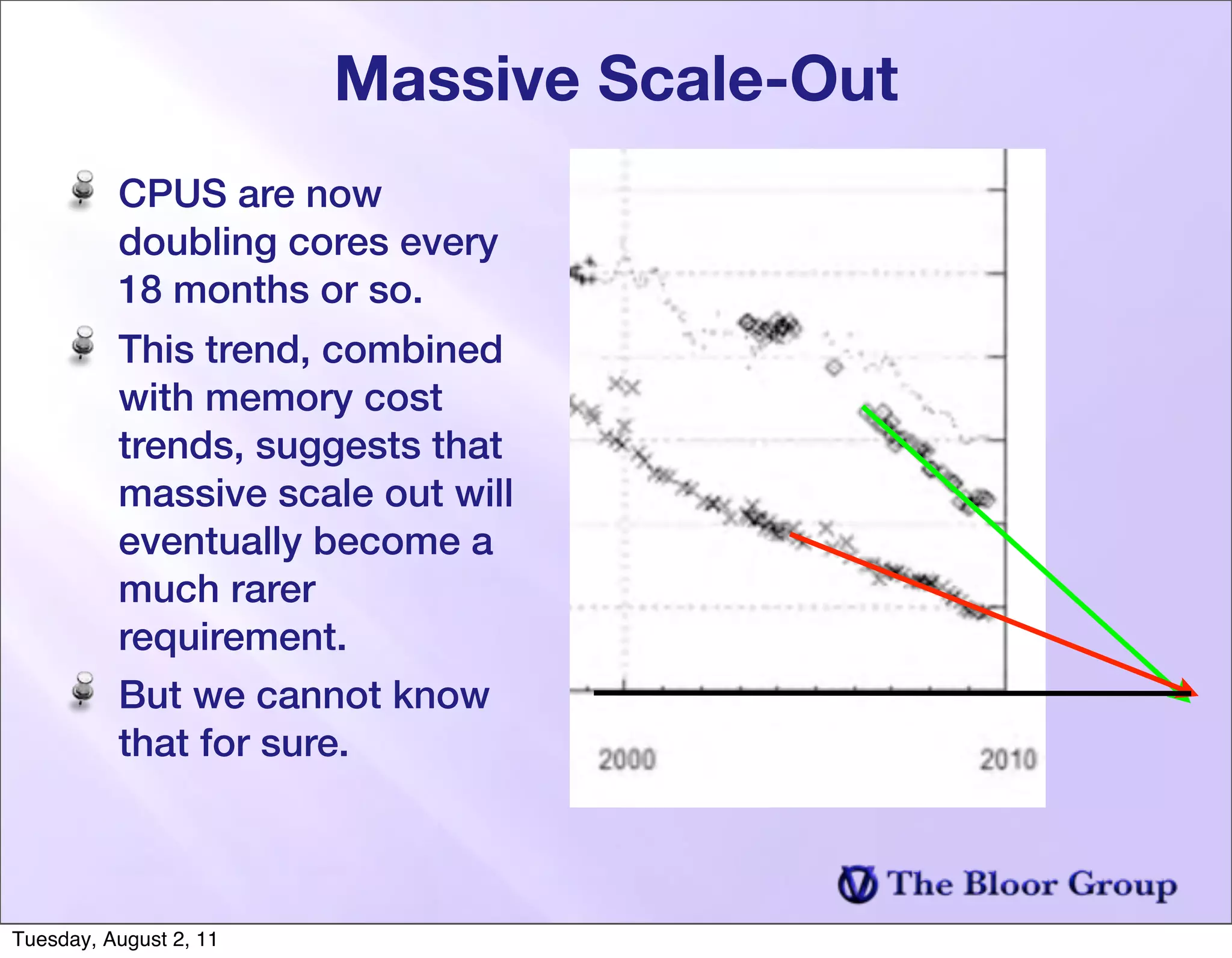Massive Scale-Out
          CPUS are now
          doubling cores every
          18 months or so.
          This trend, combined
          with memory cost
          trends, suggests that
          massive scale out will
          eventually become a
          much rarer
          requirement.
          But we cannot know
          that for sure.



Tuesday, August 2, 11
 