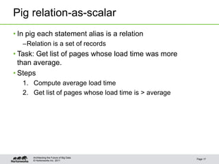 Pig programming is more fun: New features in Pig | PPT