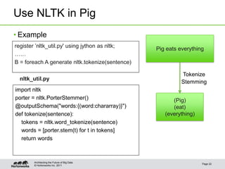 Pig programming is more fun: New features in Pig | PPT