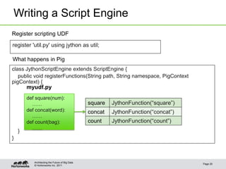 Pig programming is more fun: New features in Pig | PPT