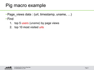 Pig programming is more fun: New features in Pig | PPT