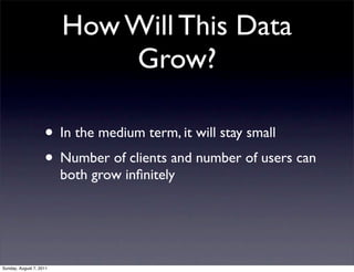How Will This Data
                             Grow?

                    • In the medium term, it will stay small
      ...