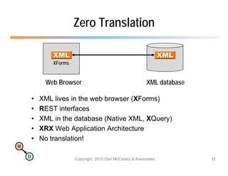 Zero Translation


                XForms


             Web Browser                                    XML database

        •   XML lives in the web browser (XForms)
        •   REST interfaces
        •   XML in the database (Native XML, XQuery)
                                 (          ,     y)
        •   XRX Web Application Architecture
        •   No translation!
M

    D                    Copyright 2010 Dan McCreary & Associates          11
 