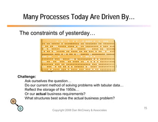 Many Processes Today Are Driven By…

     The constraints of yesterday…




    Challenge:
       Ask ourselves the question…
       Do
       D our current method of solving problems with t b l d t
                     t   th d f l i        bl       ith tabular data…
       Reflect the storage of the 1950s…
       Or our actual business requirements?
       What structures best solve the actual business problem?
                                                       p
M

     D                                                                  15
                         Copyright 2008 Dan McCreary & Associates
 