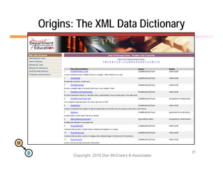 Origins: The XML Data Dictionary




M

    D                                                     21
               Copyright 2010 Dan McCreary & Associates
 