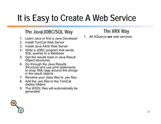 It is Easy to Create A Web Service
         The Java/JDBC/SQL Way                               The XRX Way
                                                 1. All XQuerys are web services
    1.
    1    Learn Java or find a Java Developer
    2.   Install TomCat Web Server
    3.   Install Java AXIS Web Server
    4.   Write a JDBC program that sends
         SQL queries to a database
    5.   Get the results back in Java Result
         Object structures
    6.   Go through the Java Results
         Structues and use print statements
         to wrap XML tags aro nd the strings
              rap            around
         in the result objects
    7.   Rename your class files to .jws files
    8.   Add the .jws files to the TomCat
         deploy folders
    9.   The WSDL files will automatically be
         generated


M

    D                                                                              30
 