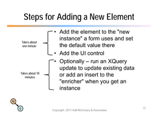 Steps for Adding a New Element
                       • Add the element to the "new
                         instance
                         instance" a form uses and set
        Takes about
        one minute       the default value there
                       • Add the UI control
                       • Optionally – run an XQuery
                         update to update existing data
    Takes about 10
       minutes
                         or add an insert to the
                         "enricher" when you get an
                                          y g
                         instance

M

    D                                                             32
                      Copyright 2011 Kell-McCreary & Associates
 