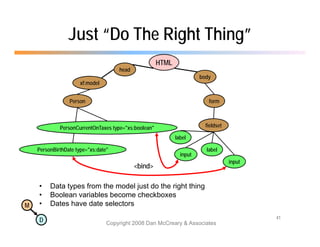 Just “Do The Right Thing”
                                                      HTML
                                     head
                                                                       body
                      xf:model


                 Person                                                   form



             PersonCurrentOnTaxes type="xs:boolean"                      fieldset

                                                             label

    PersonBirthDate type="xs:date"                                       label
                                                               input
                                                                                    input
                                            <bind>

    •    Data types from the model just do the right thing
    •    Boolean variables become checkboxes
M   •    Dates have d t selectors
         D t h       date l t
                                                                                            41
    D                            Copyright 2008 Dan McCreary & Associates
 