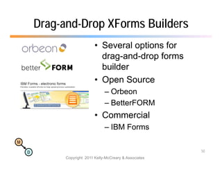 Drag-and-Drop XForms Builders
                             • Several options for
                               drag-and-drop f
                               d       dd    forms
                               builder
                             • Open Source
                                  – Orbeon
                                  – BetterFORM
                             • Commercial
                                  – IBM Forms
M

    D                                                      50
              Copyright 2011 Kelly-McCreary & Associates
 