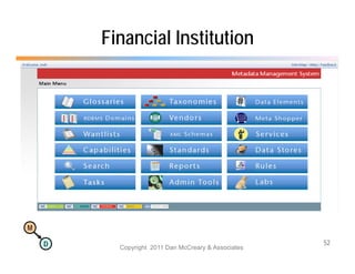 Financial Institution




M

    D                                                52
          Copyright 2011 Dan McCreary & Associates
 
