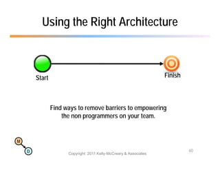 Using the Right Architecture



        Start                                                      Finish



                Find ways to remove barriers to empowering
                    the non programmers on your team
                                                  team.


M

    D                                                                       60
                      Copyright 2011 Kelly-McCreary & Associates
 